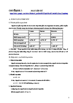 Lý thuyết và bài tập Hóa học Lớp 10 - Chuyên đề 1 Nguyên tử